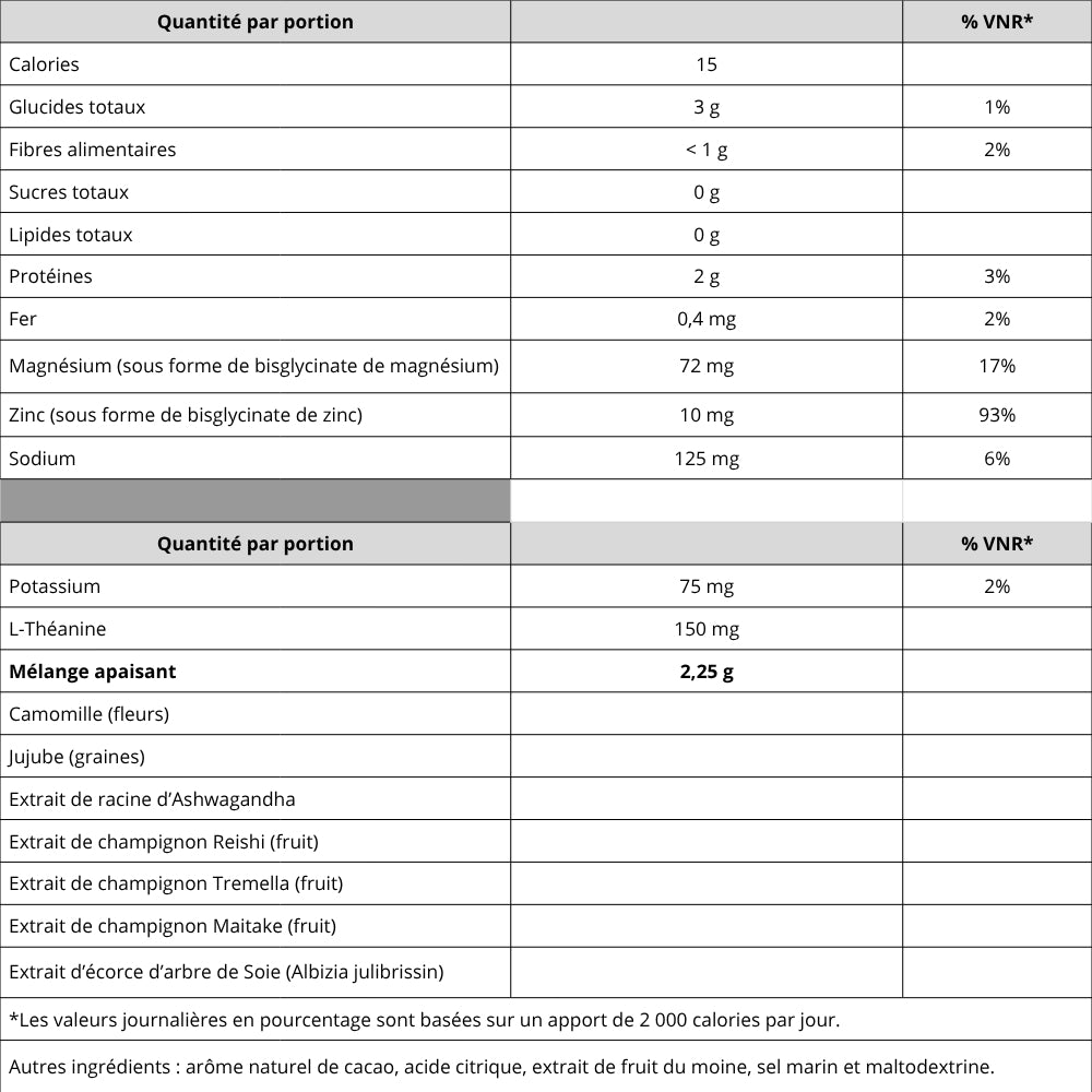 La boisson du soir qui calme l’esprit et améliore le sommeil