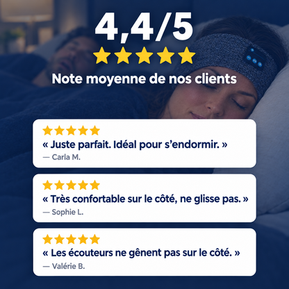 Avis clients : note moyenne 4,4 sur 5