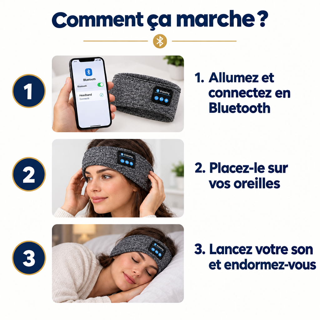 Comment ça marche : connectez en Bluetooth, placez-le sur vos oreilles, lancez votre son.
