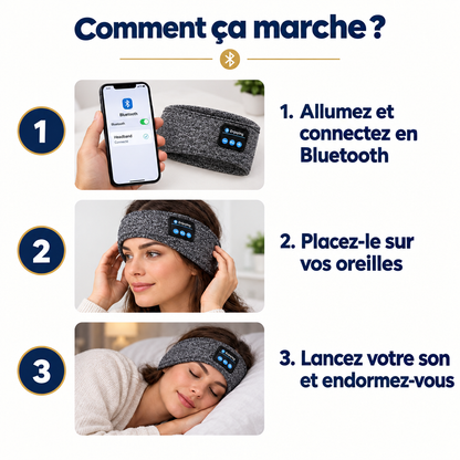 Comment ça marche : connectez en Bluetooth, placez-le sur vos oreilles, lancez votre son.